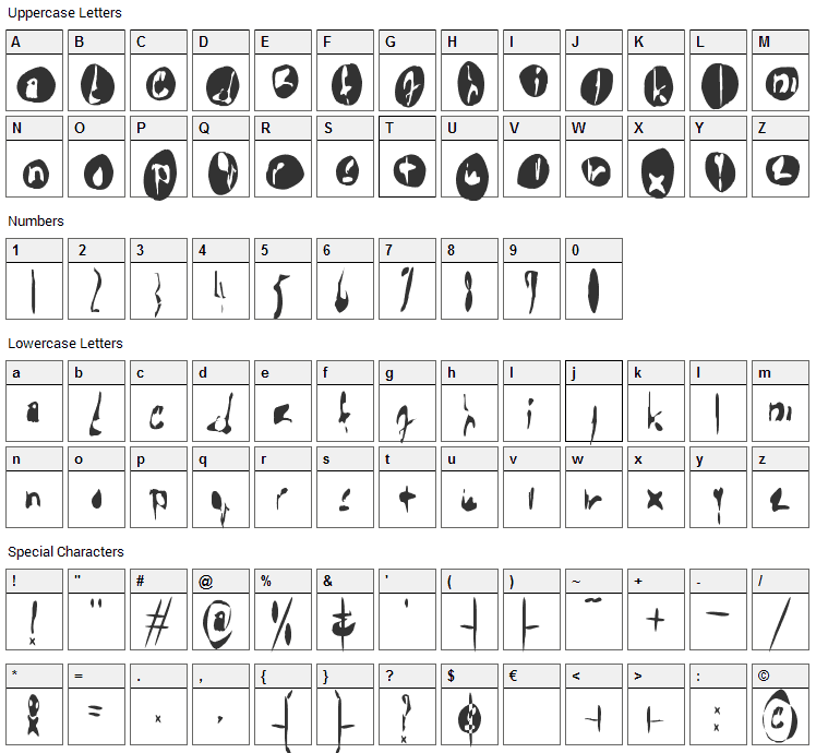 The Troubles Font Character Map