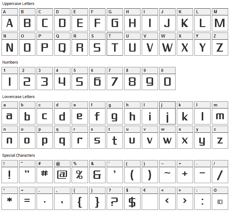 Theramin Gothic Font Character Map