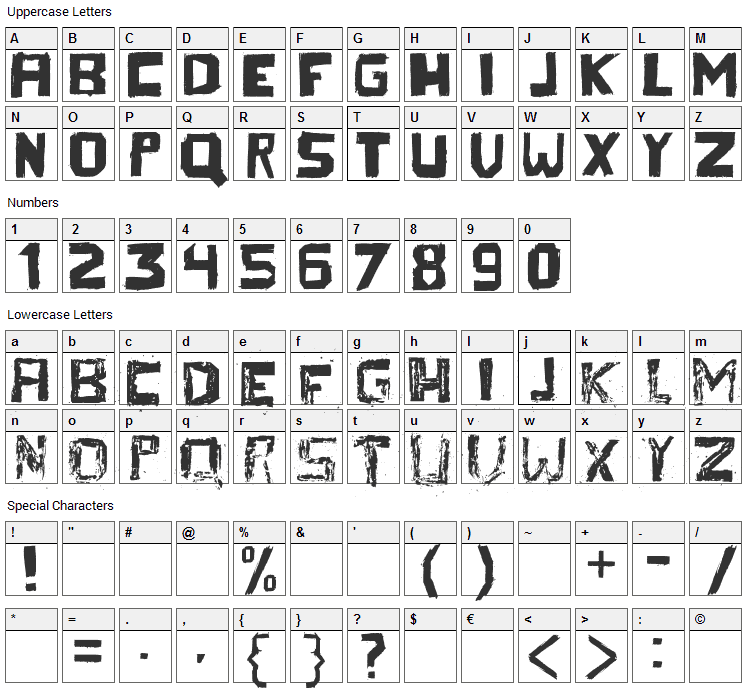 Thereza Font Character Map