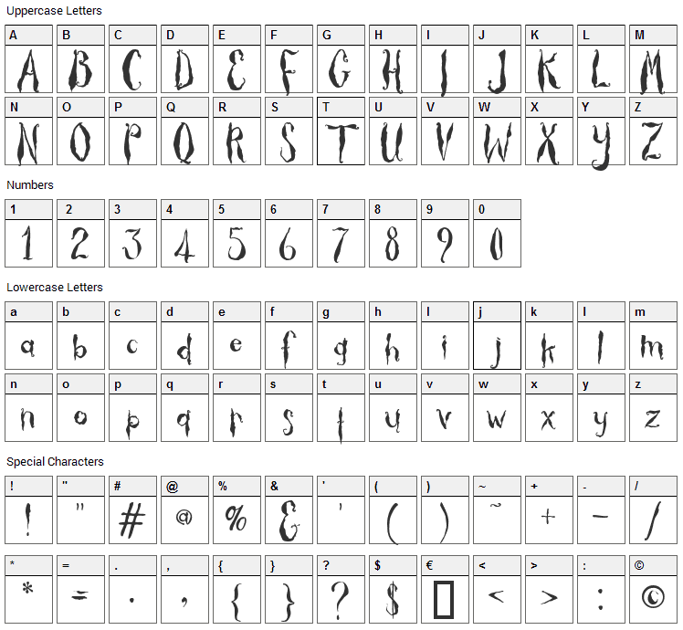 Thicket Font Character Map