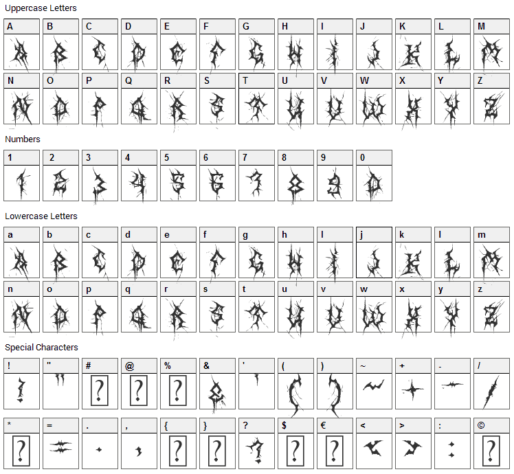 Thin Worms Font Character Map