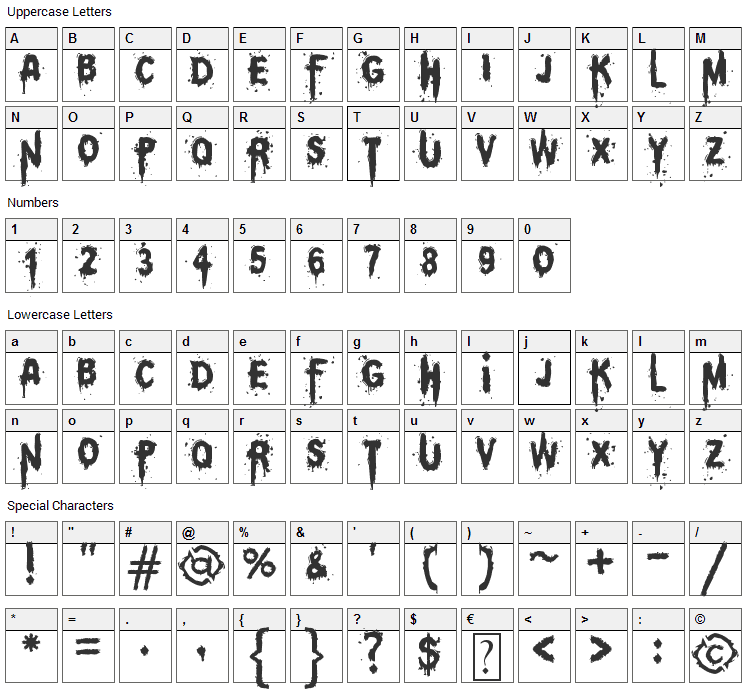 Think Twice Font Character Map