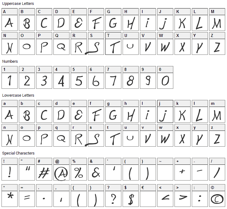 This is Electronik Font Character Map