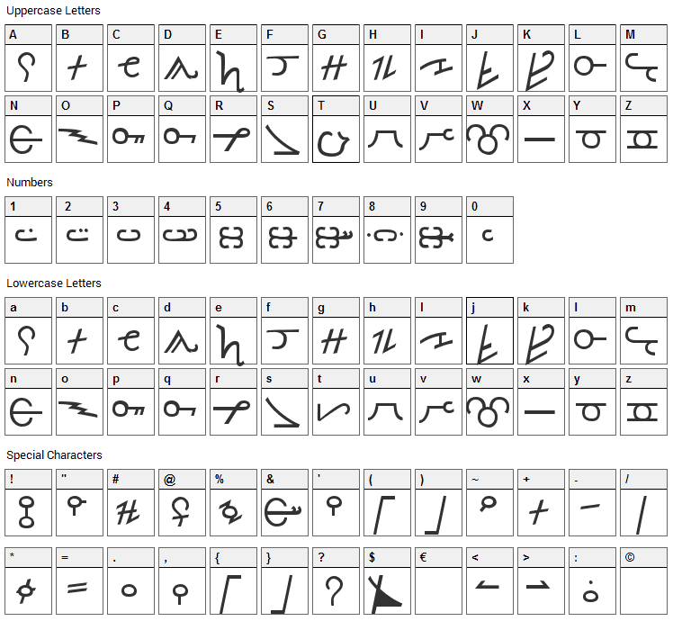 Thorass Font Character Map