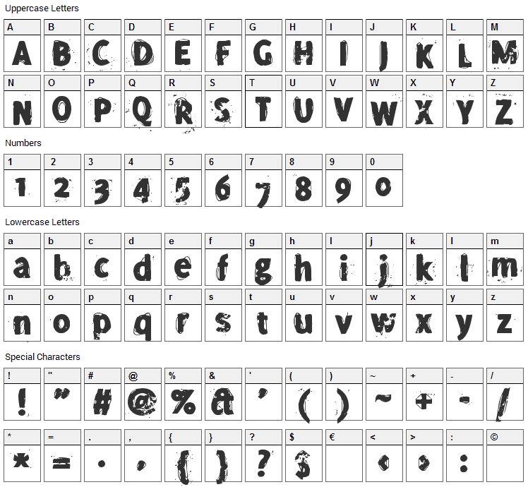 Thoughts Font Character Map