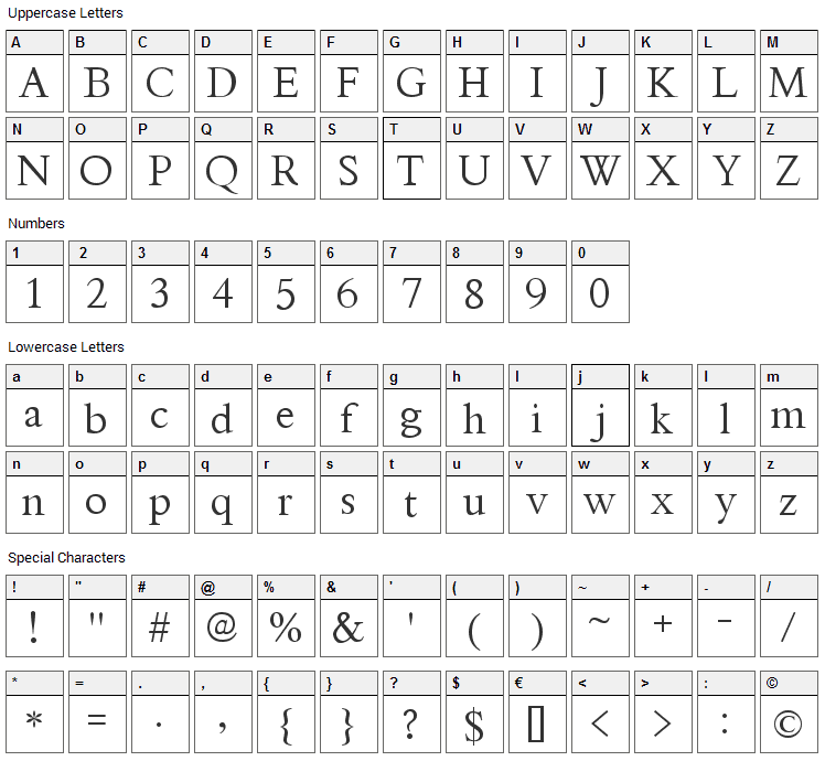 Thryromanes Font Character Map