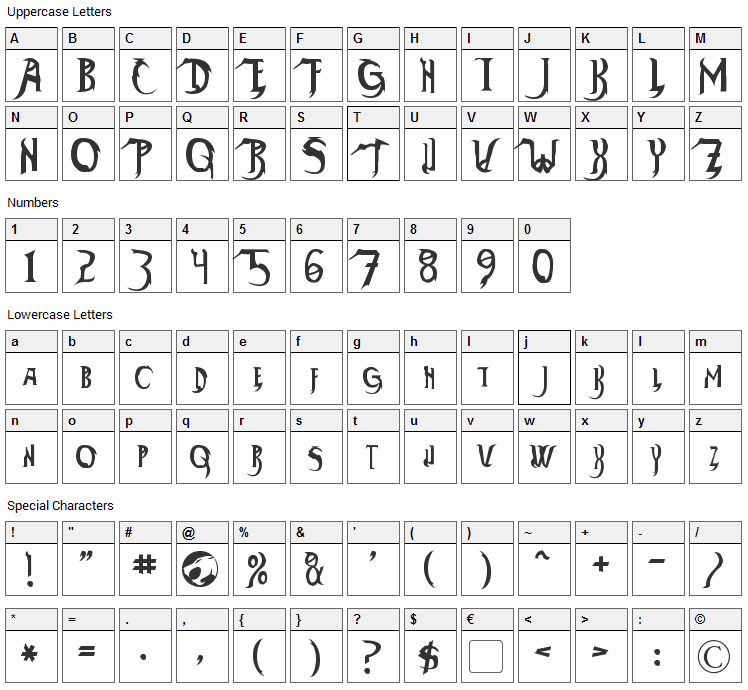 Thundara Font Character Map