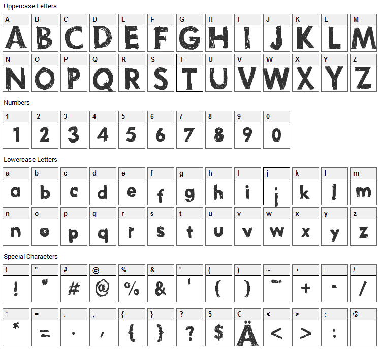 Thurston Font Character Map