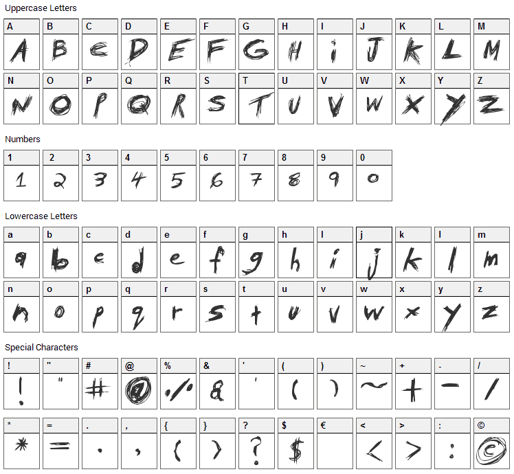 Tibetan Beefgarden Font Character Map