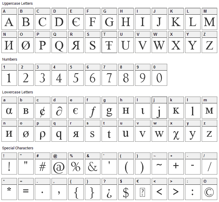 Tiboo 5 Font Character Map