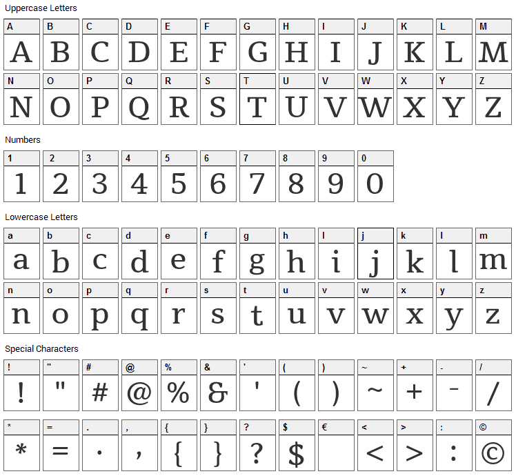 Tienne Font Character Map