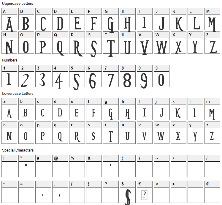 TimeSplitters Font Character Map