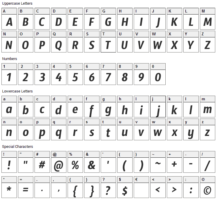 Timmana Font Character Map