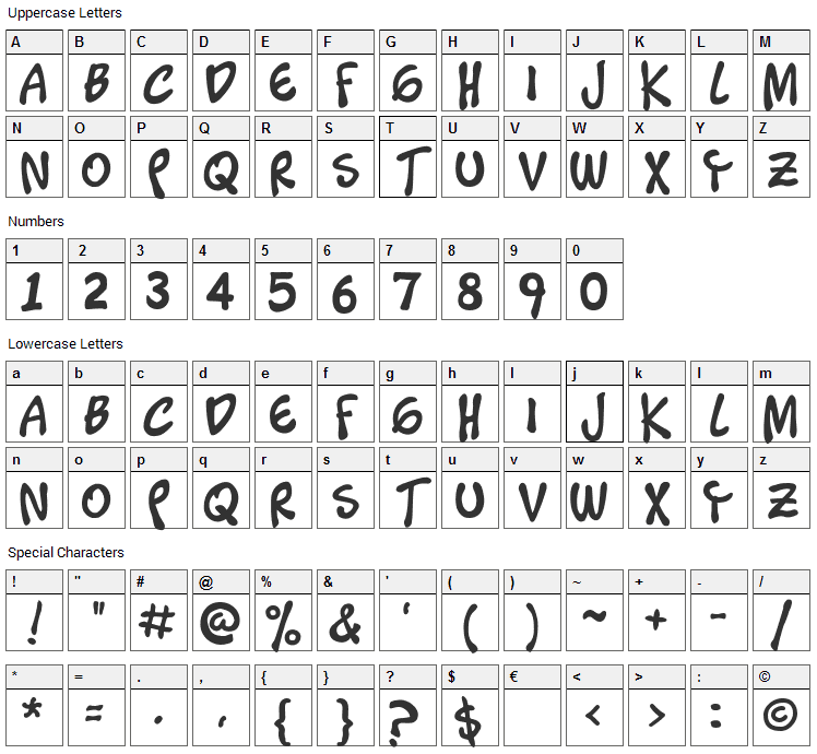 Timotheos Font Character Map