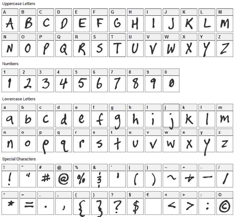 Timtastic  Font Character Map