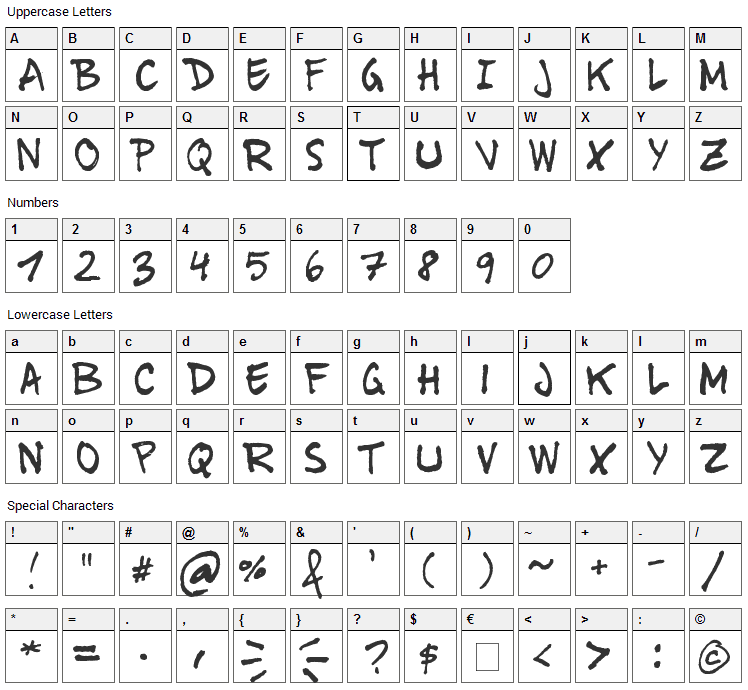 Tinet Font Character Map