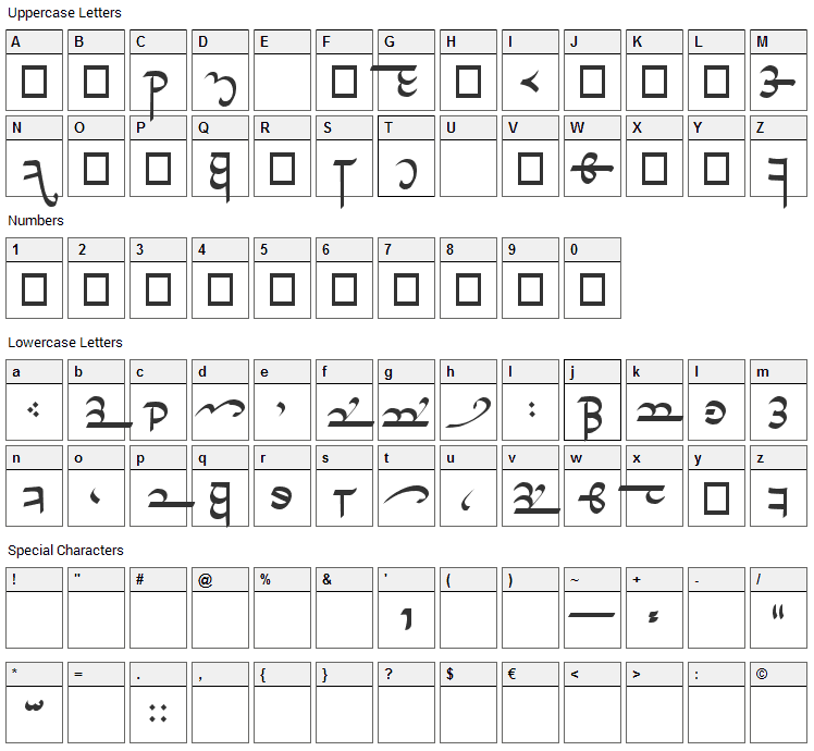 Tirion Sarati Font Character Map