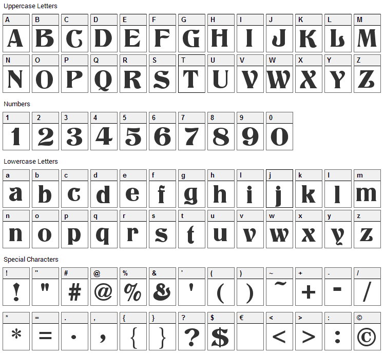 Titania Font Character Map