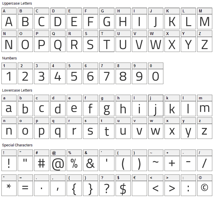 Titillium Font Character Map