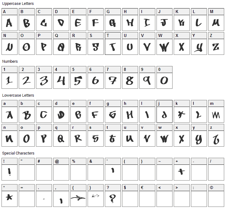 To Be Continued Font Character Map