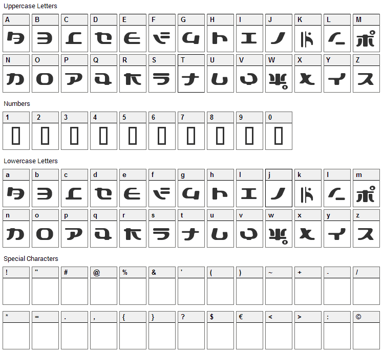 Tokyo Soft Font Character Map