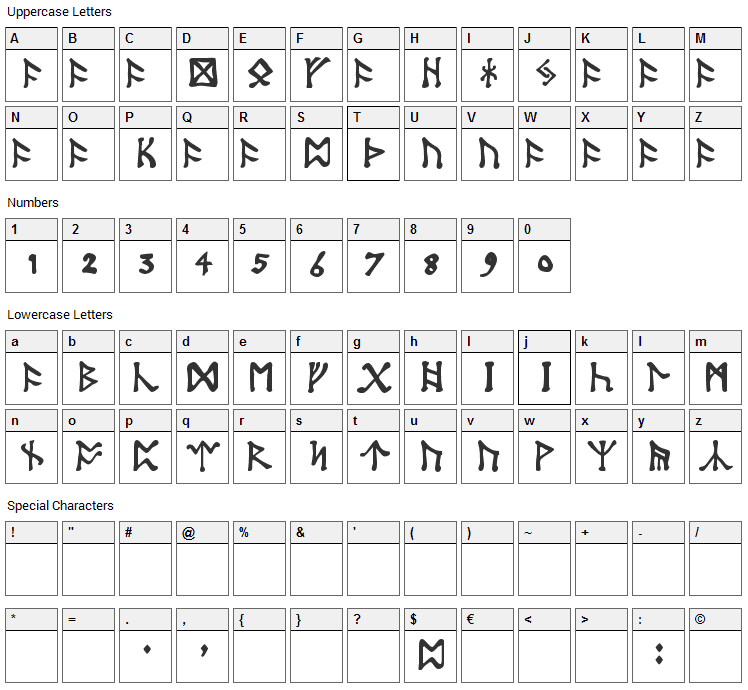 Tolkien Dwarf Runes Font Character Map
