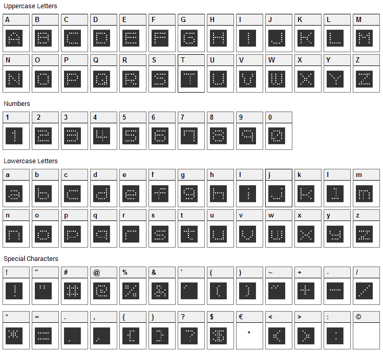 Tomato Coffee Font Character Map