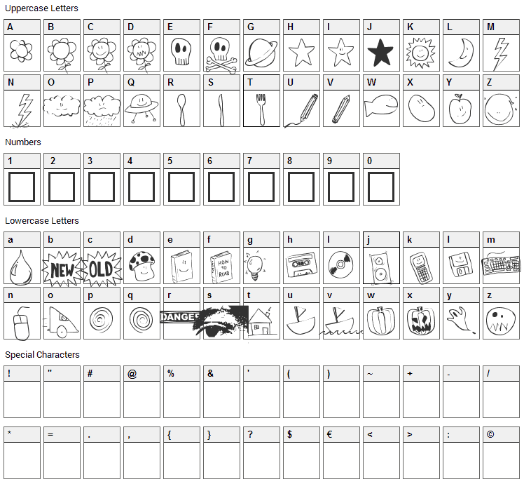 Tombats 1 Font Character Map