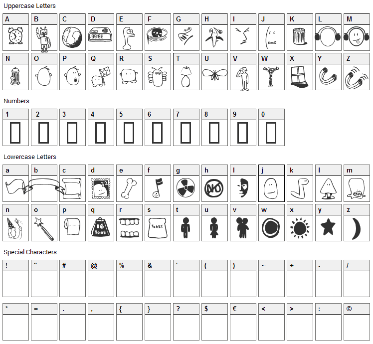 Tombats 3 Font Character Map