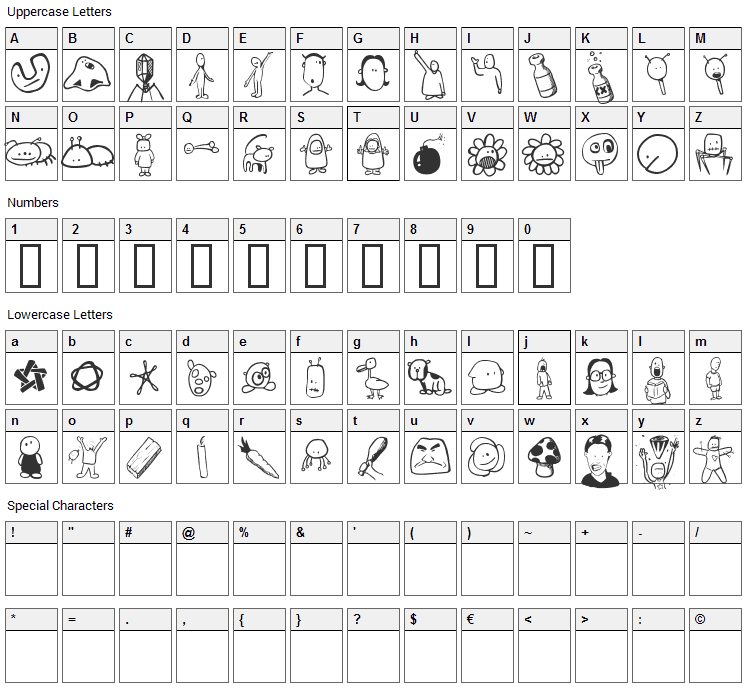 Tombats 4 Font Character Map