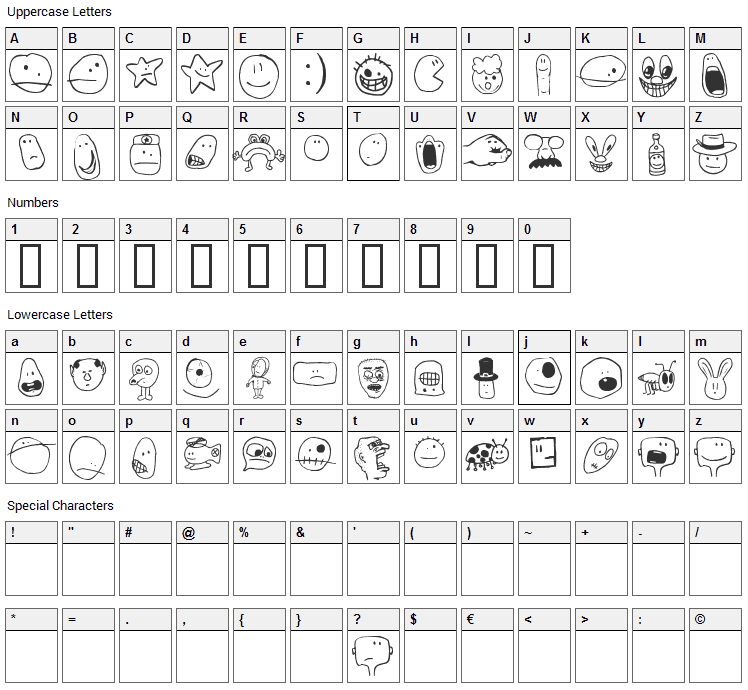 Tombats Smilies Font Character Map