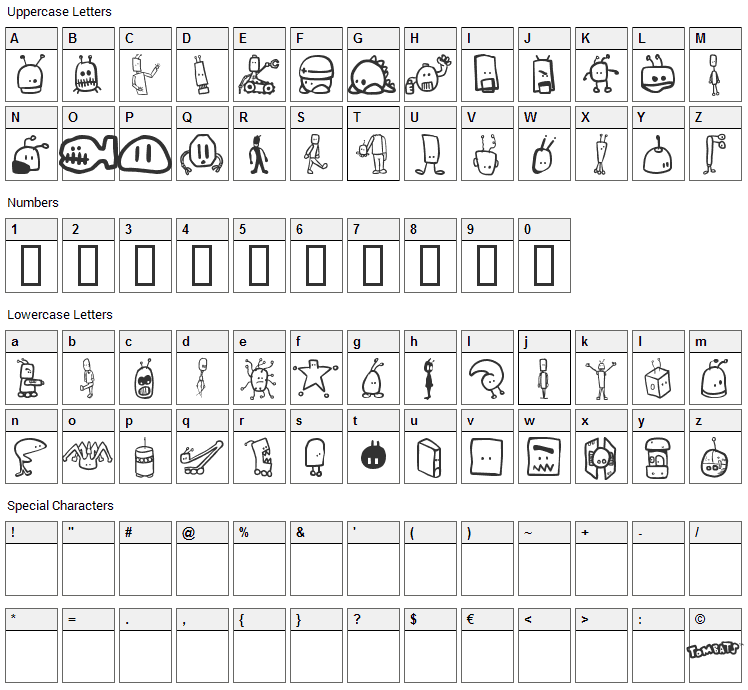 Tombots Font Character Map