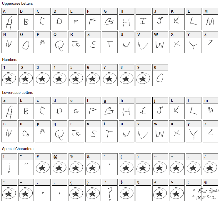 Tommys first alphabet Font Character Map