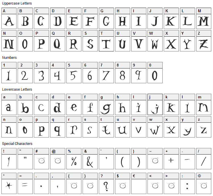 Toms Headache Font Character Map