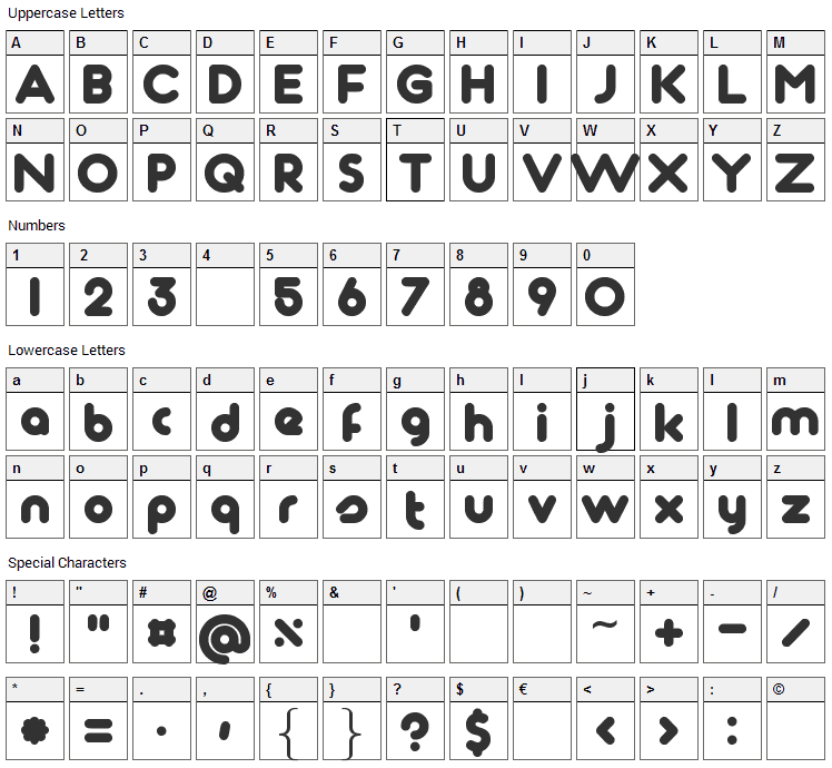 Tondo Font Character Map