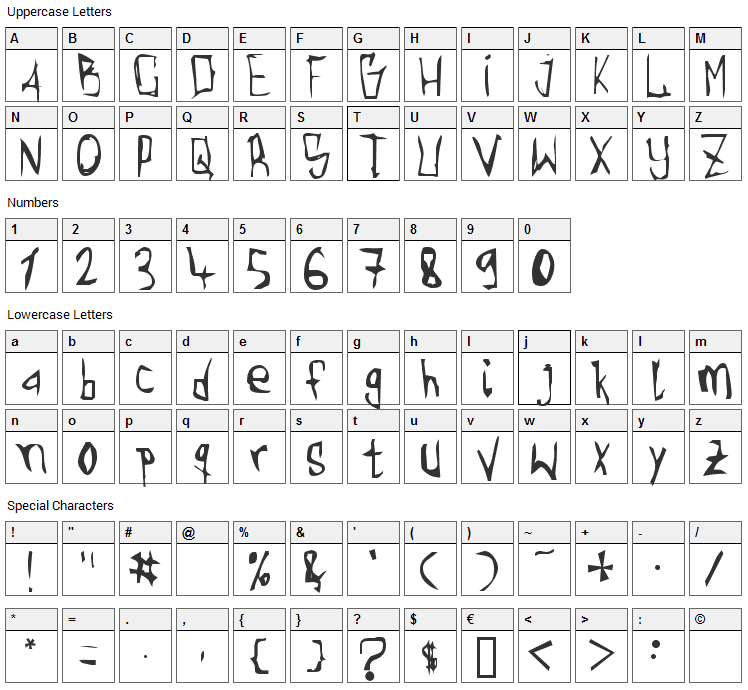 Torgny Font Character Map