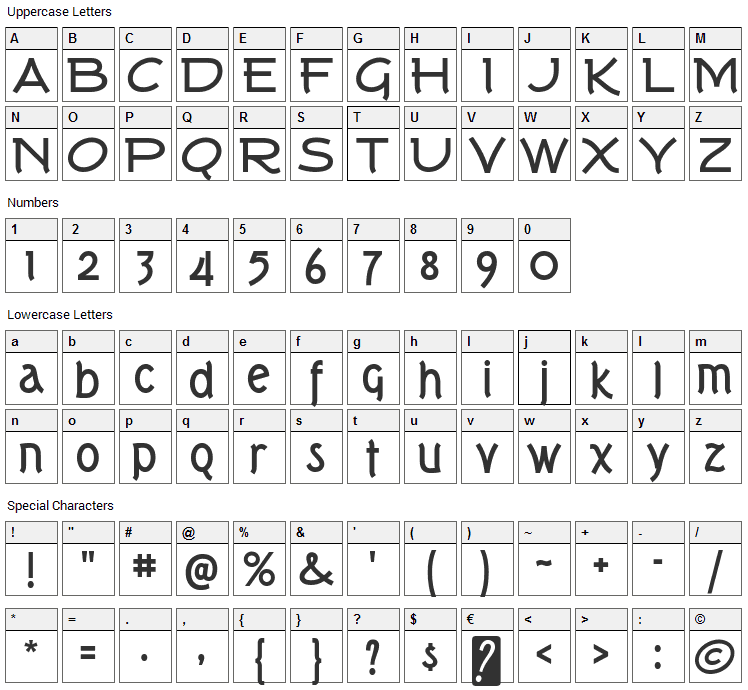 Tork Font Character Map