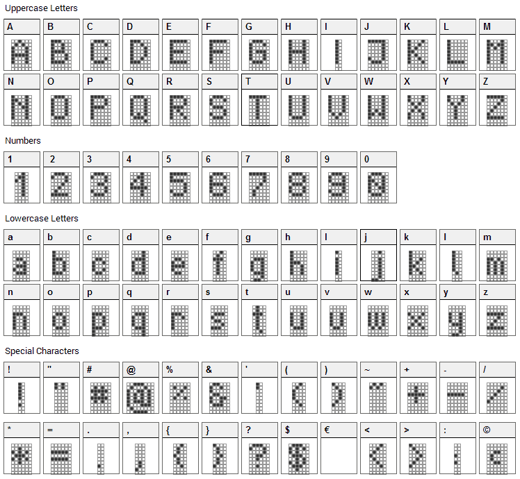 TPF Display Font Character Map
