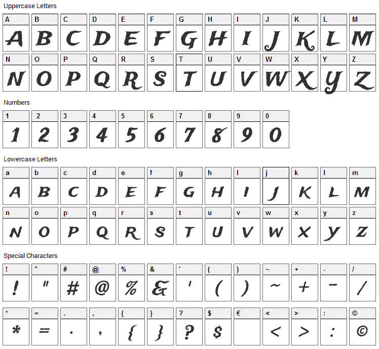 Trade Winds Font Character Map