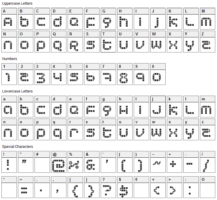 Tranceform Font Character Map