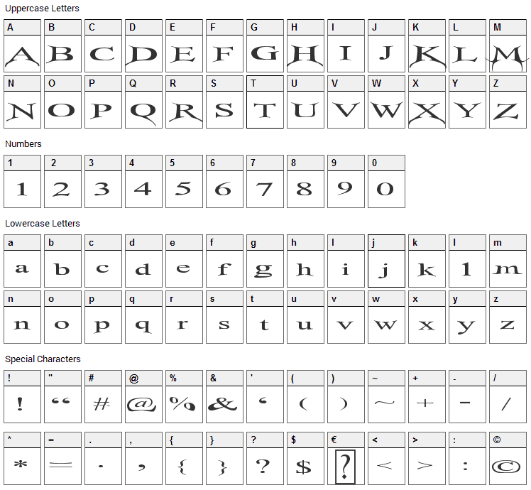 TransMutation Font Character Map