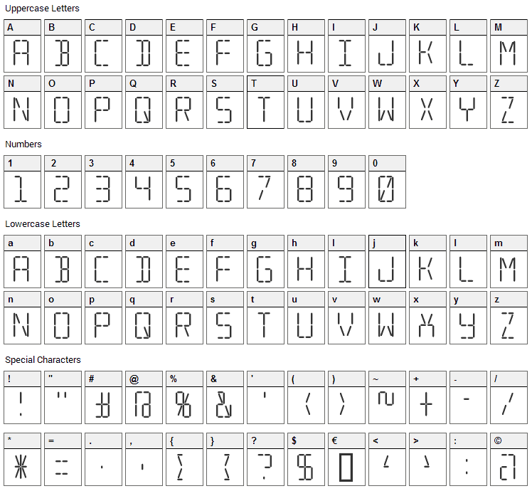 Transponder Font Character Map