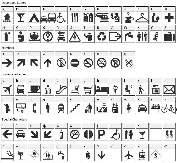Travelcons Font Character Map