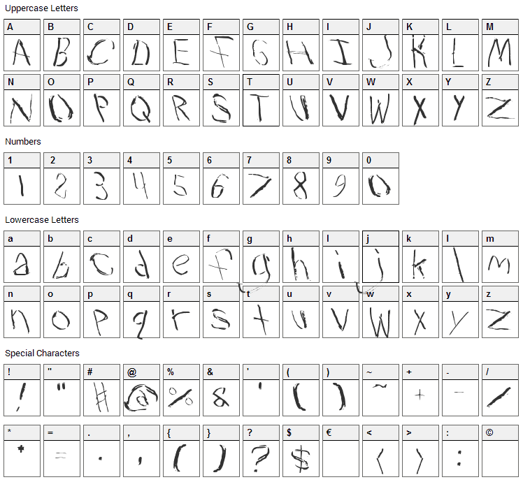 Travesty Font Character Map