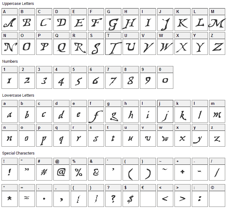 Treasure Map Deadland Font Character Map