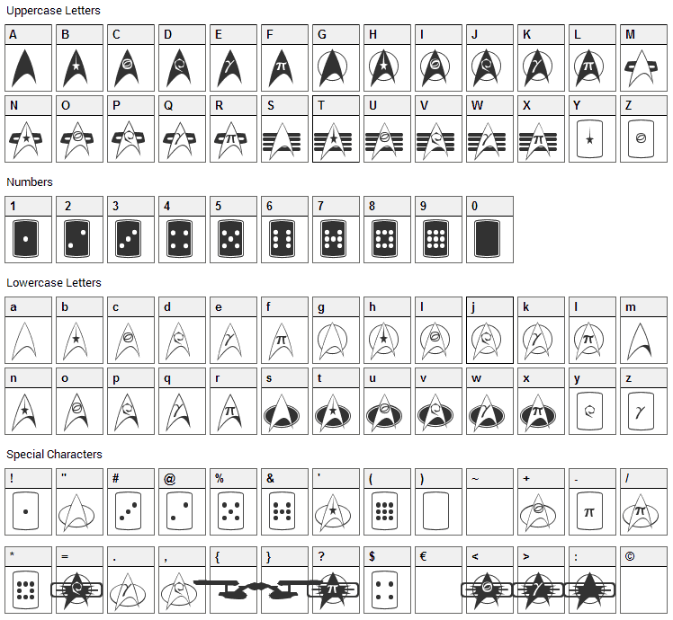 Trek Arrowheads Font Character Map