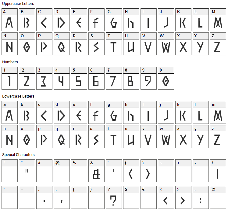 Tremendous Egg Font Character Map