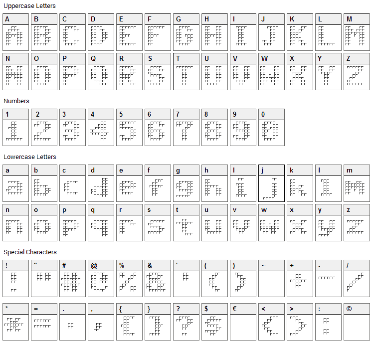 Triad Font Character Map