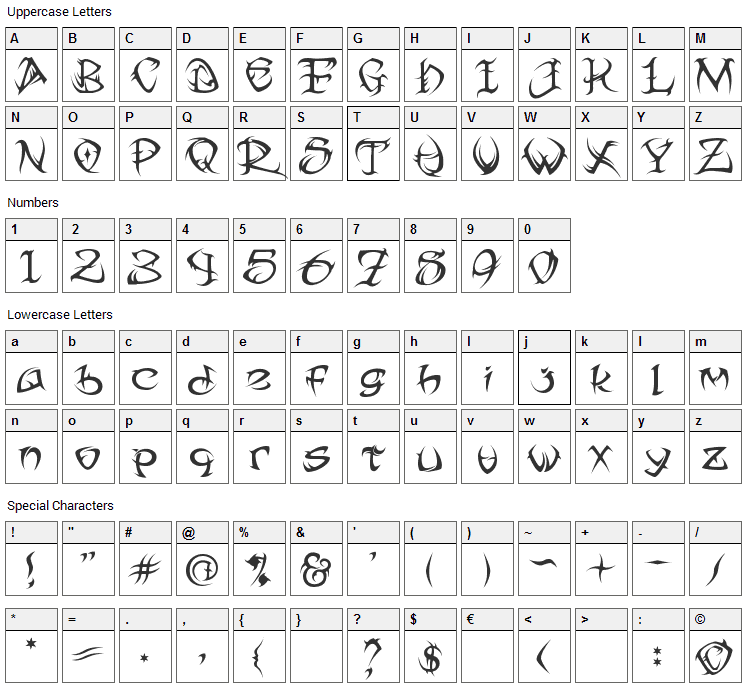 Tribal Font Character Map