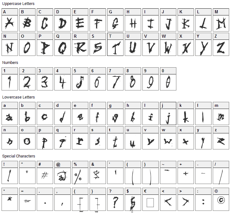 Triballaka Font Character Map